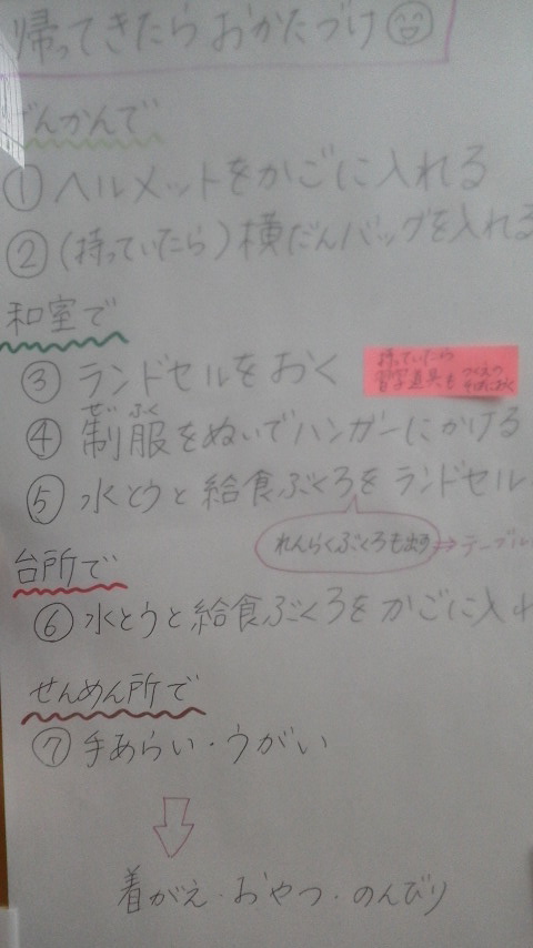 発達障害児の片付けの手順